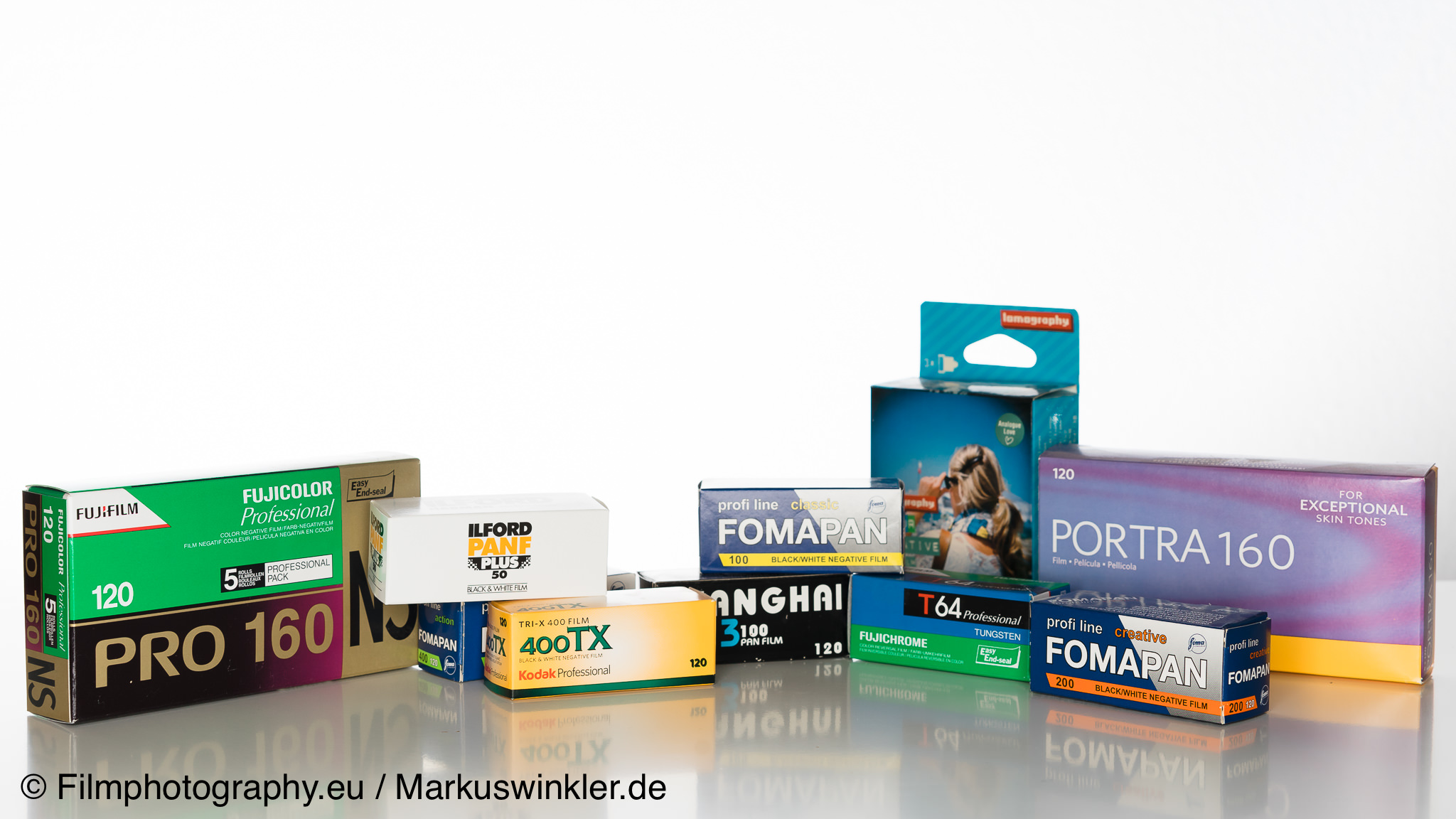 Mittelformat Übersicht kaufen Kameras
