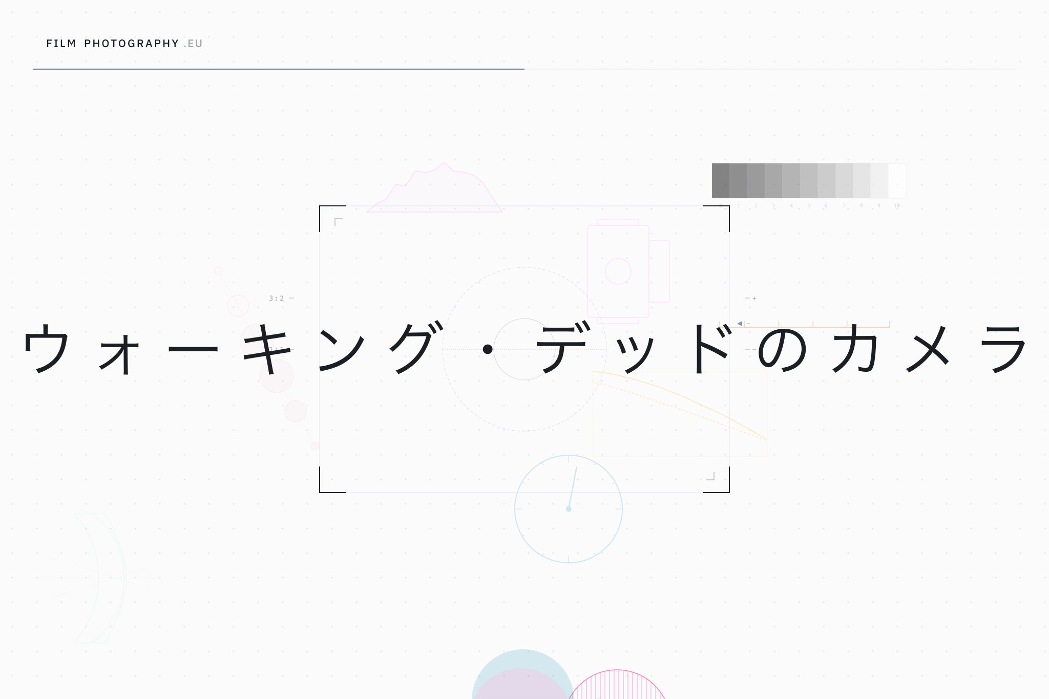 ウォーキング・デッドのカメラ