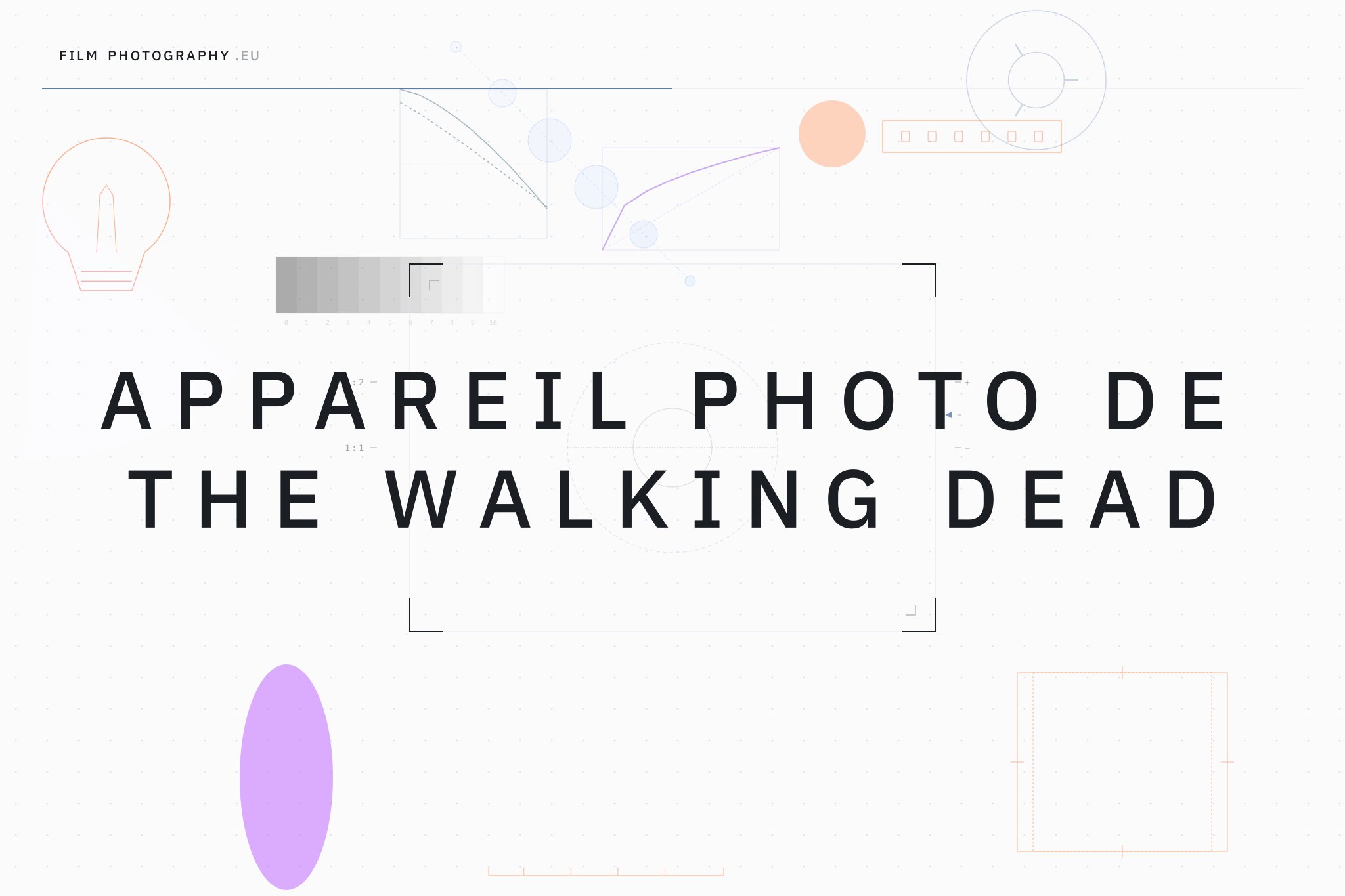 Appareil photo de The Walking Dead