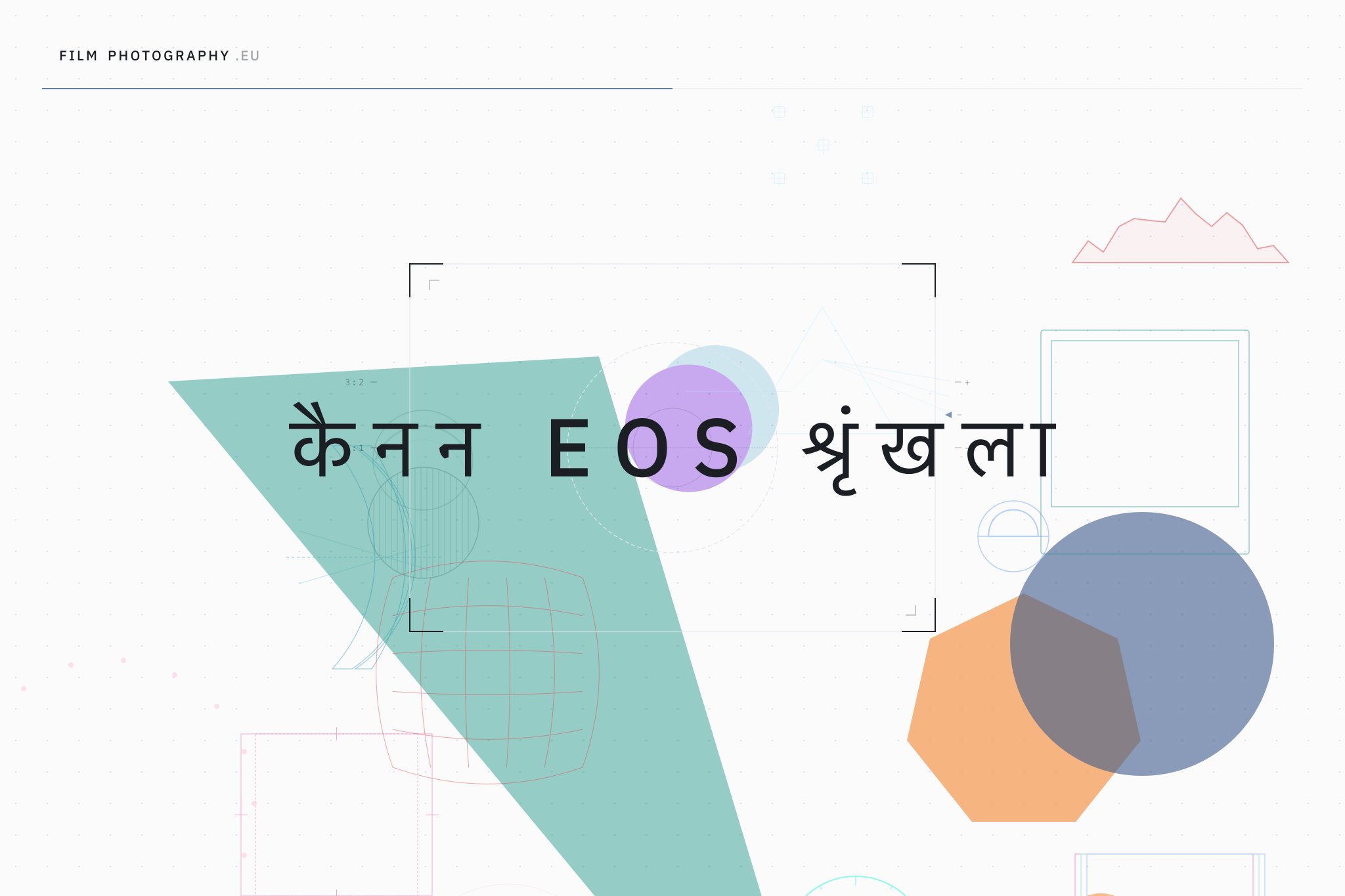 कैनन EOS श्रृंखला