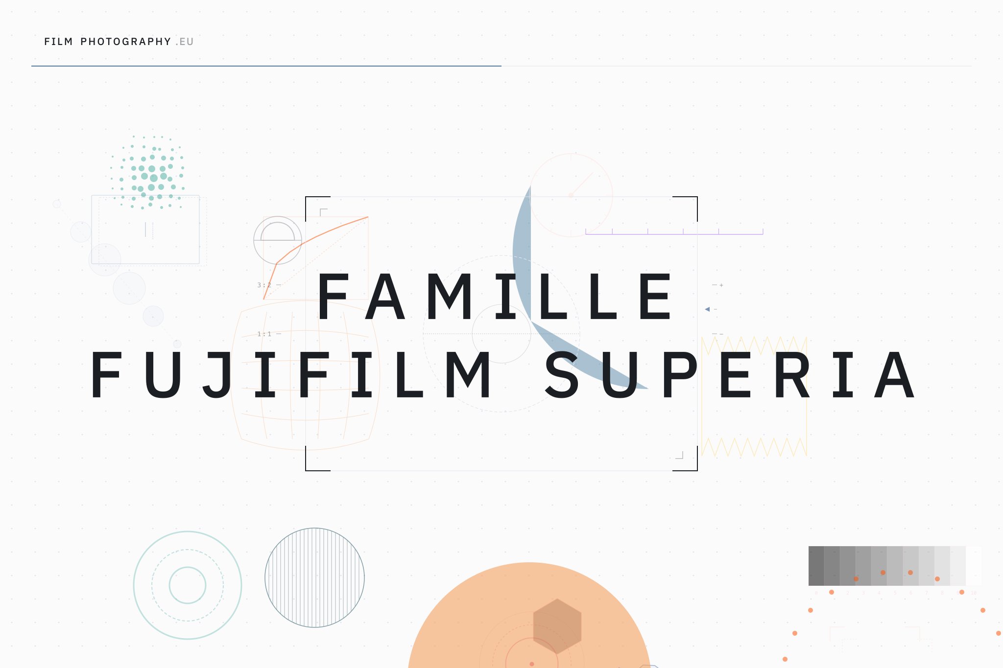 Famille Fujifilm Superia