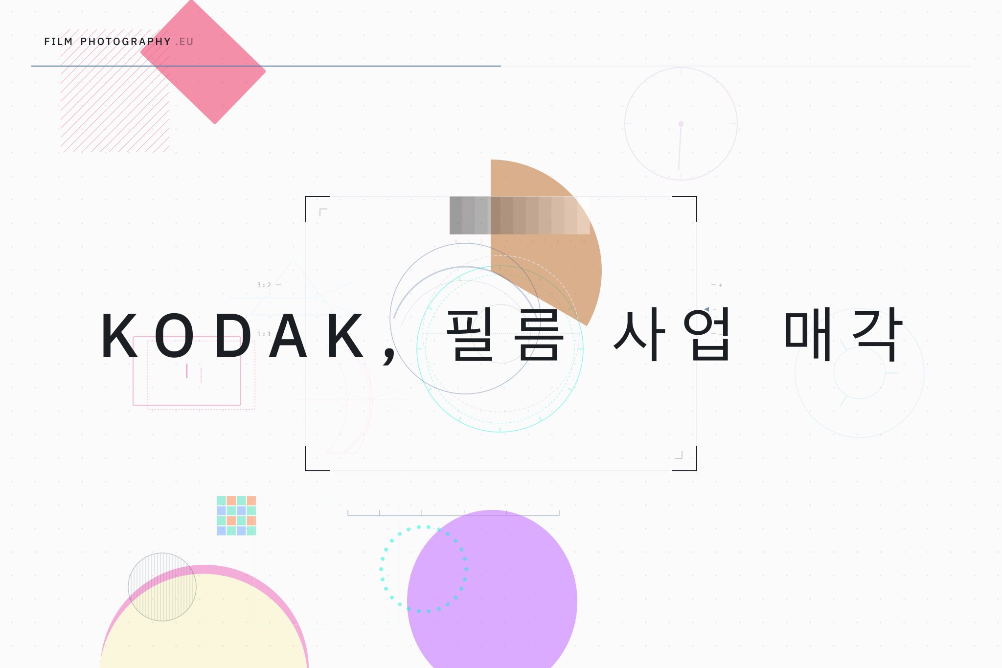 Kodak, 필름 사업 매각