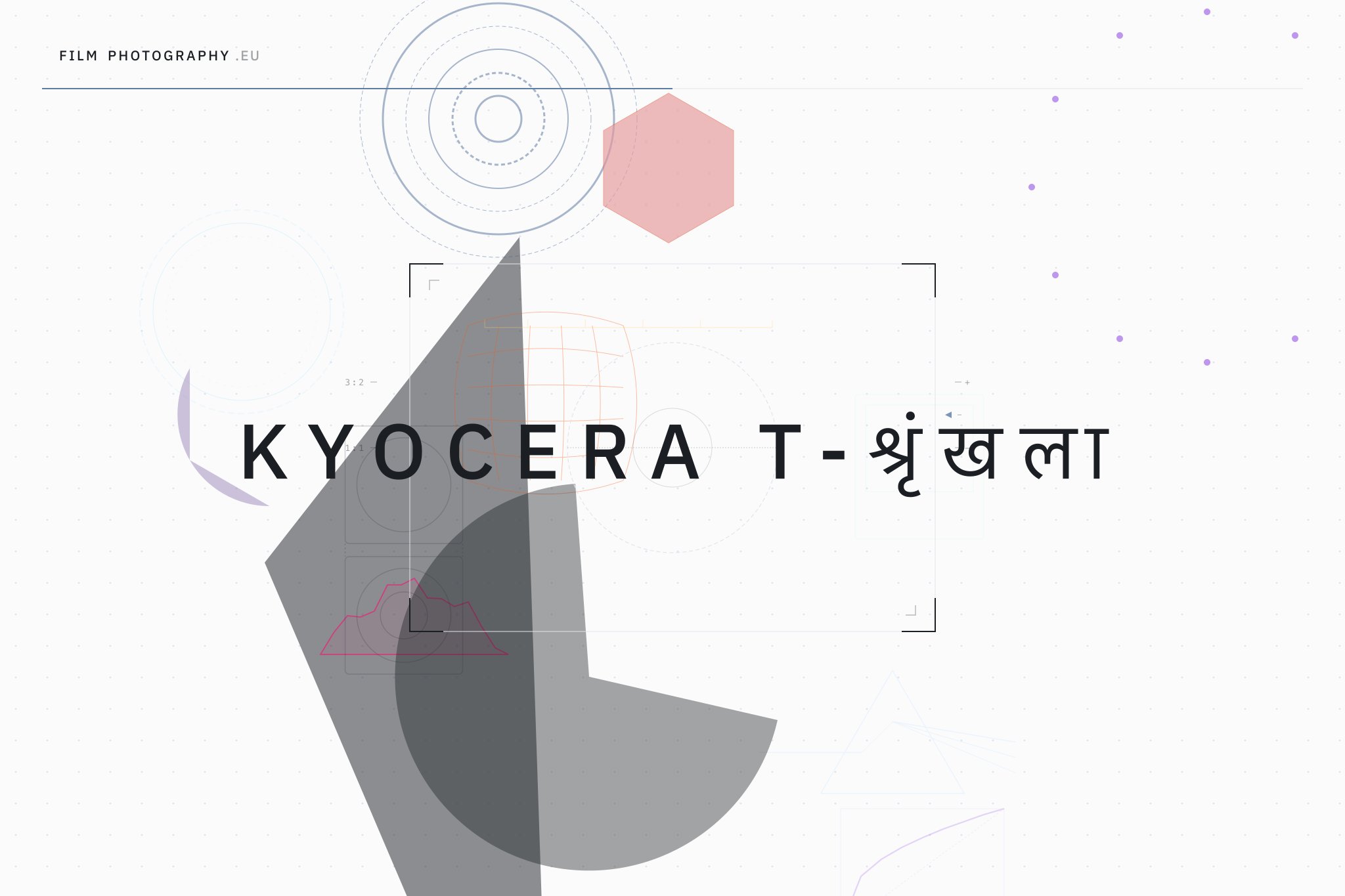 Kyocera T-श्रृंखला