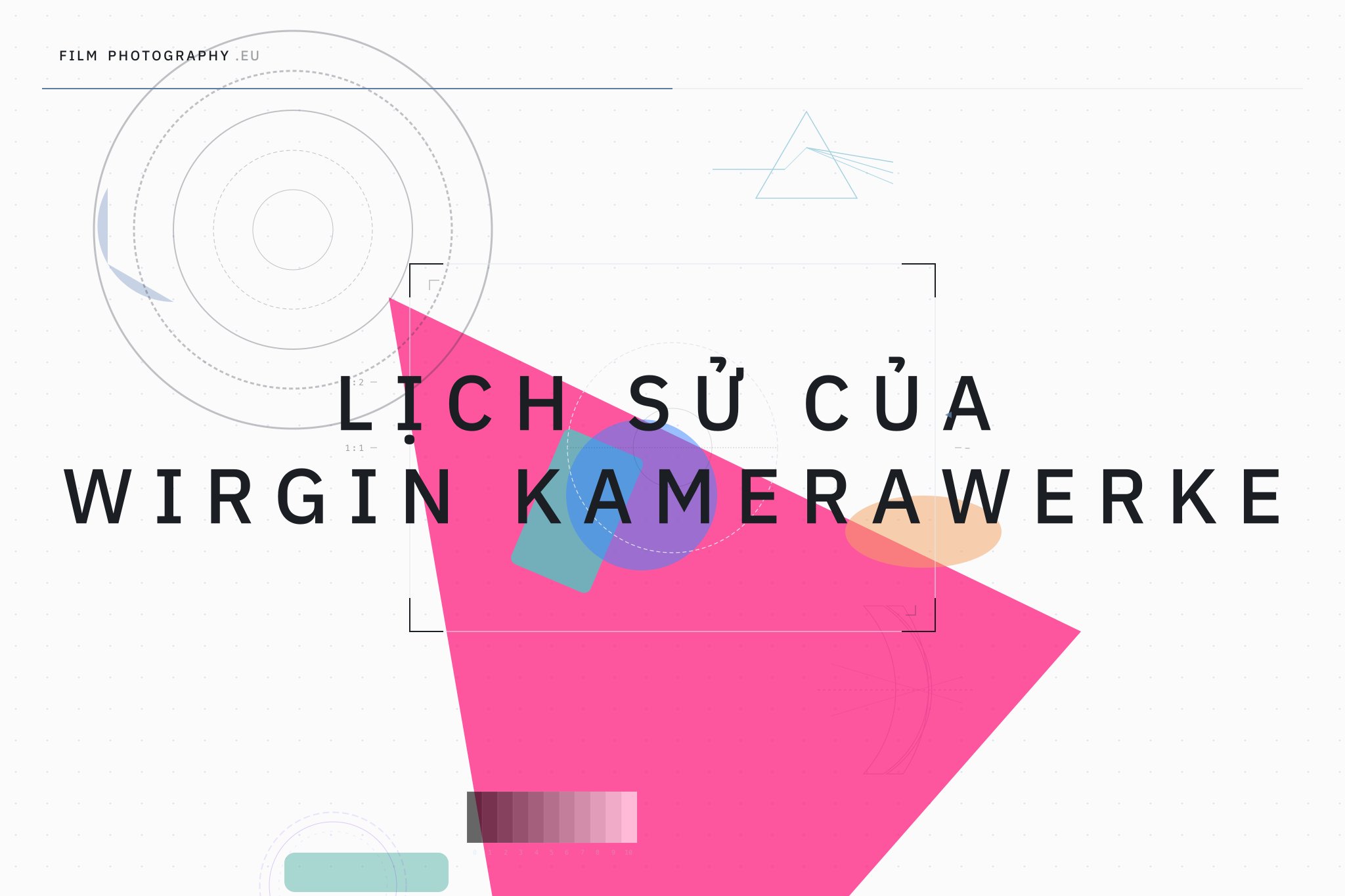 Lịch sử của Wirgin Kamerawerke