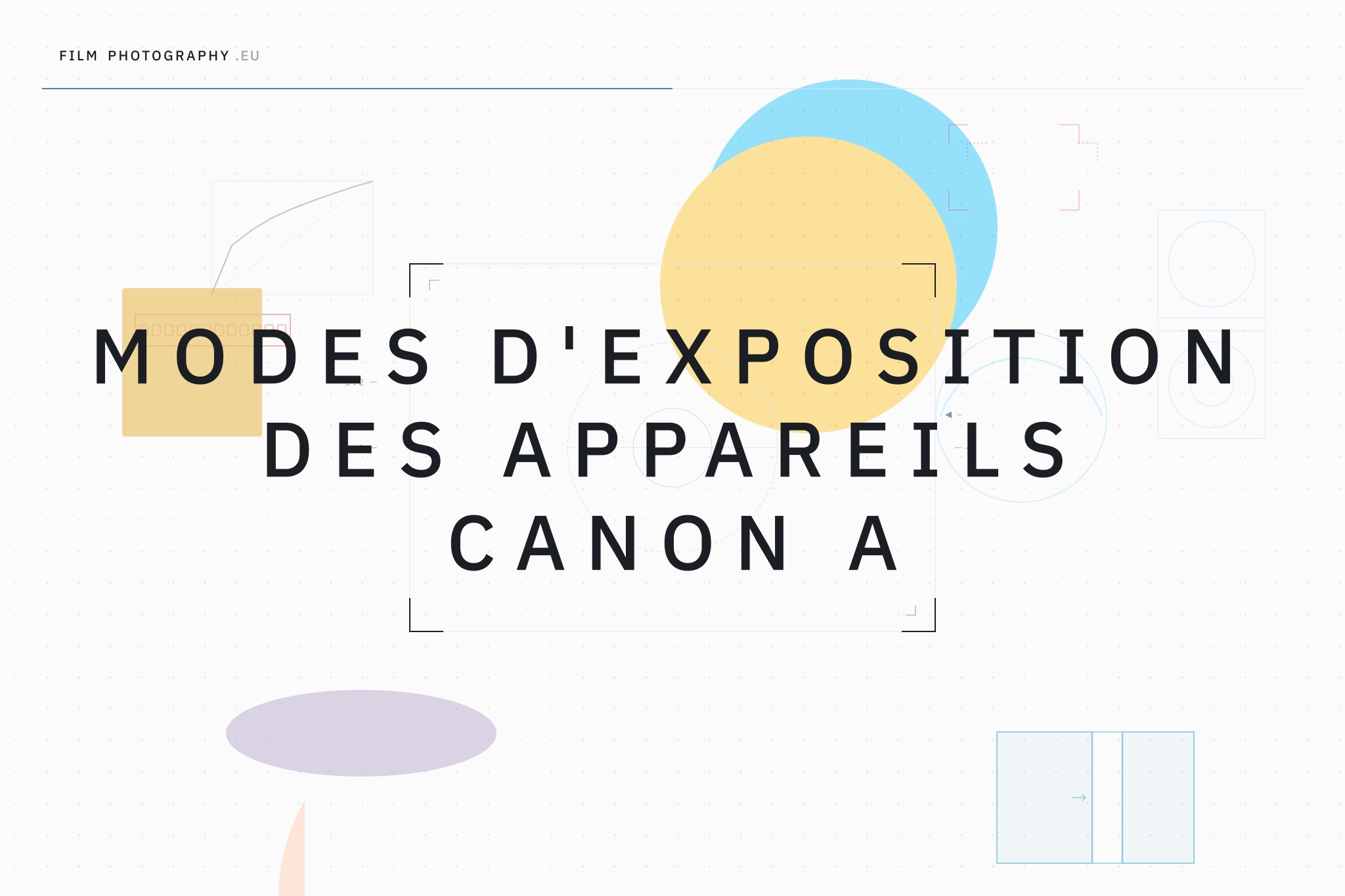 Modes d'exposition des appareils Canon A