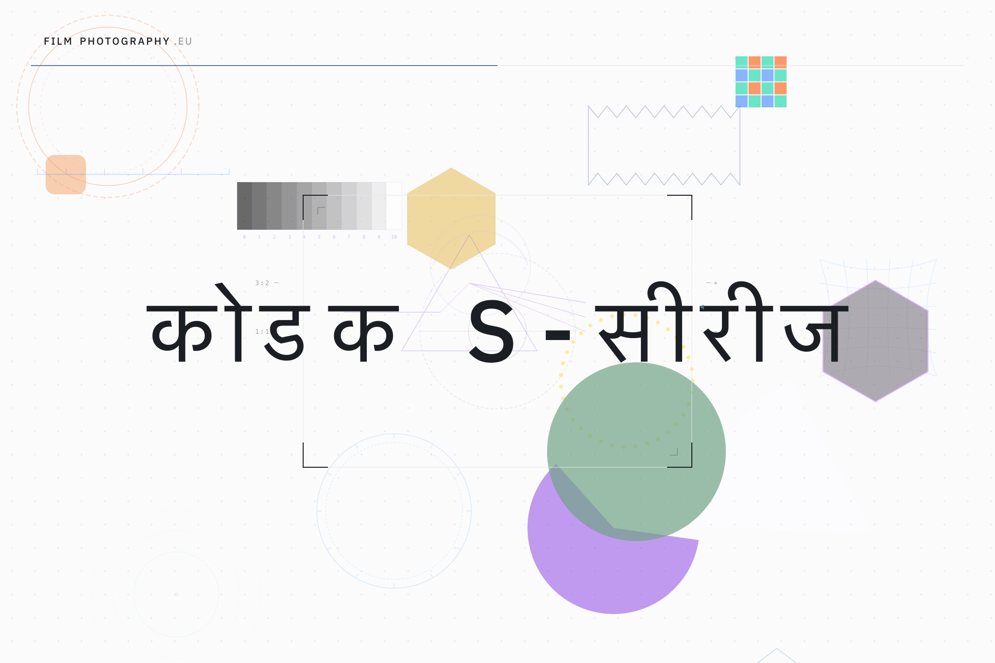 कोडक S-सीरीज