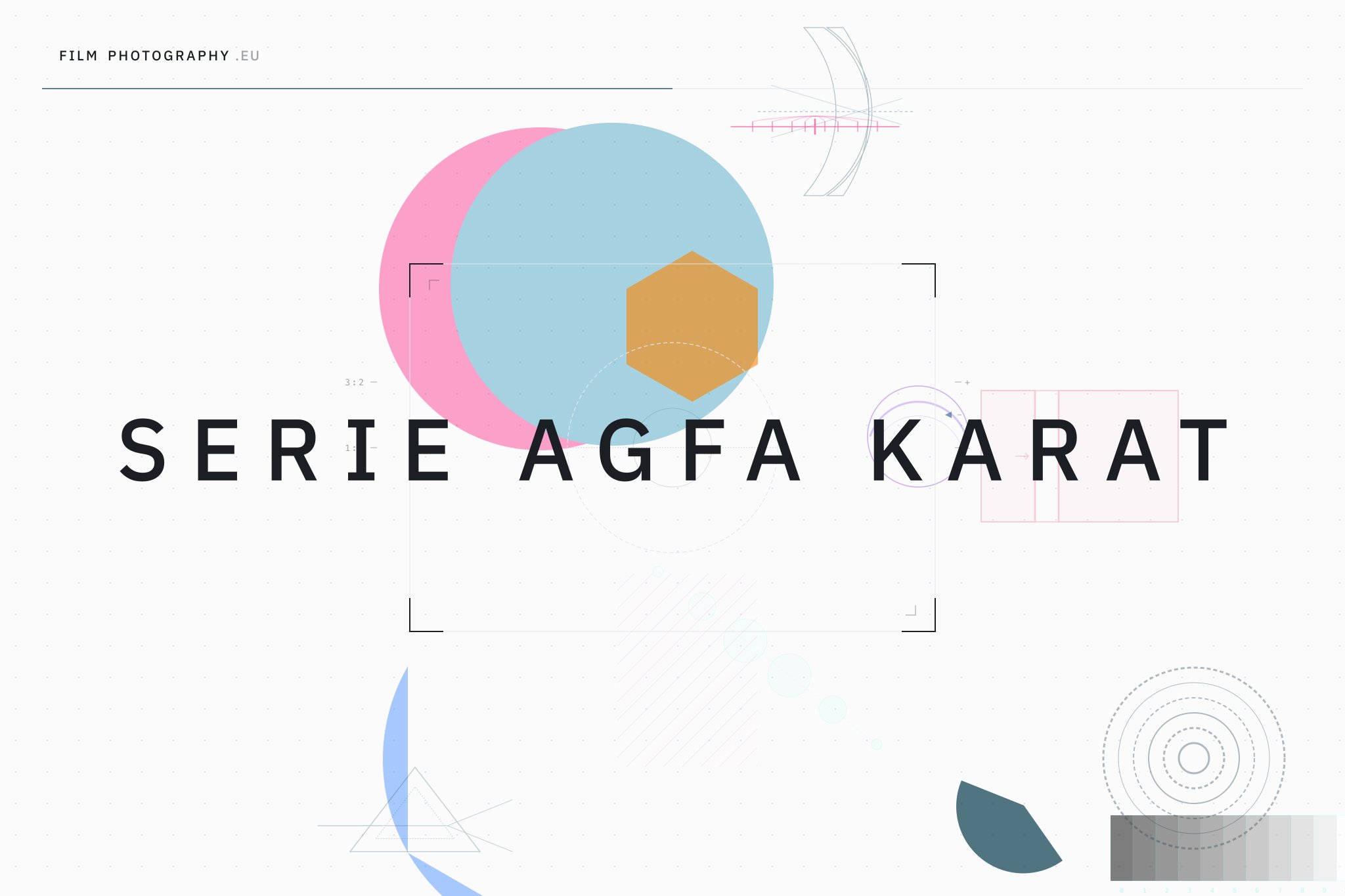 Serie Agfa Karat