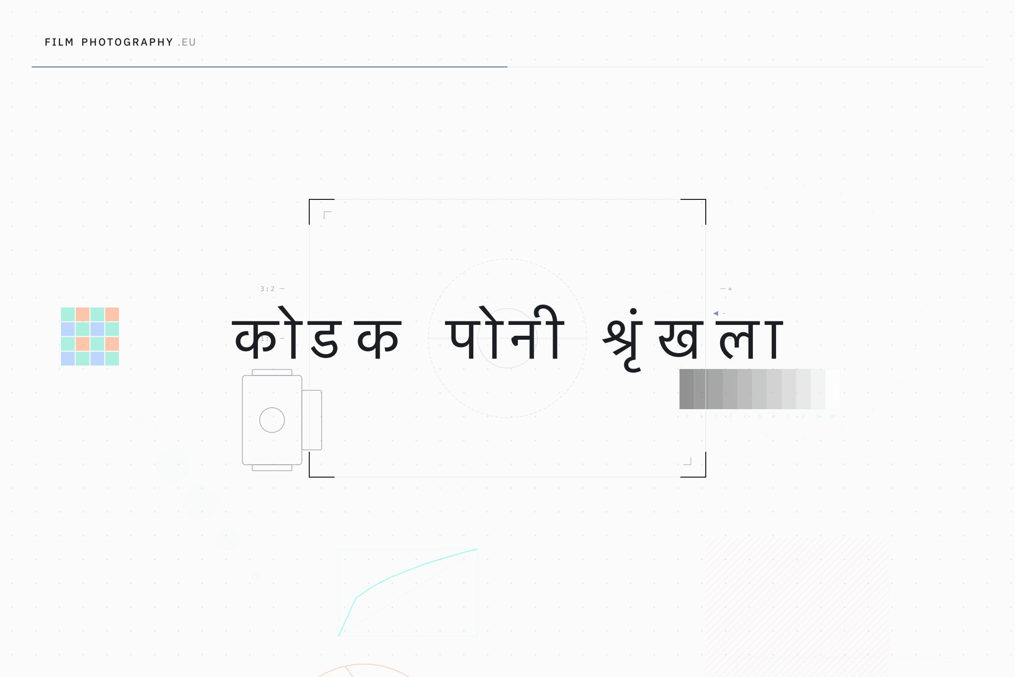 कोडक पोनी श्रृंखला