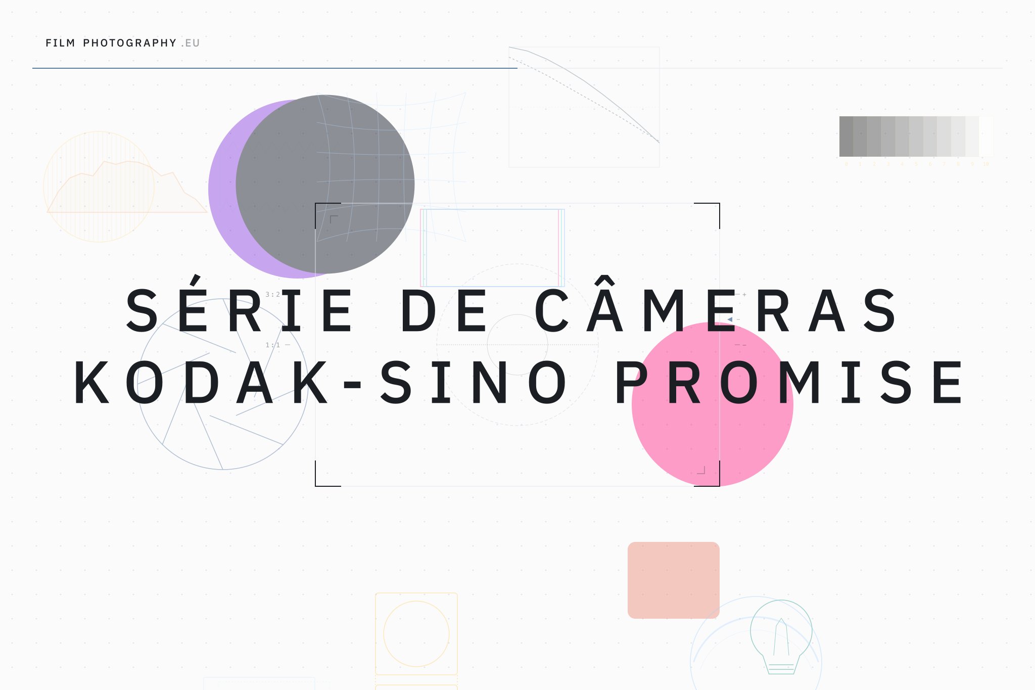 Série de Câmeras Kodak-Sino Promise