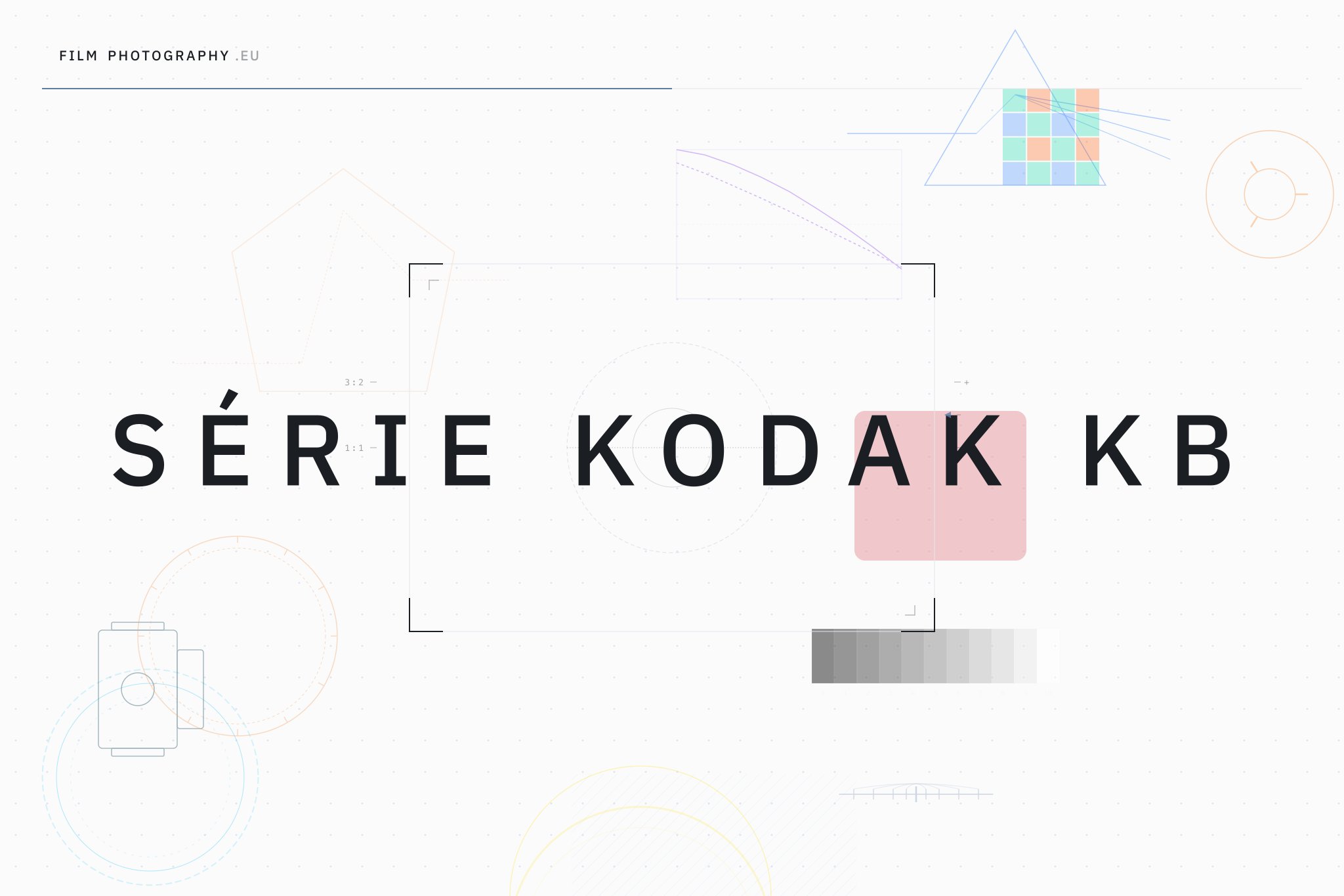 Série Kodak KB